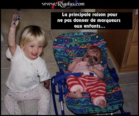 les vrais questions...